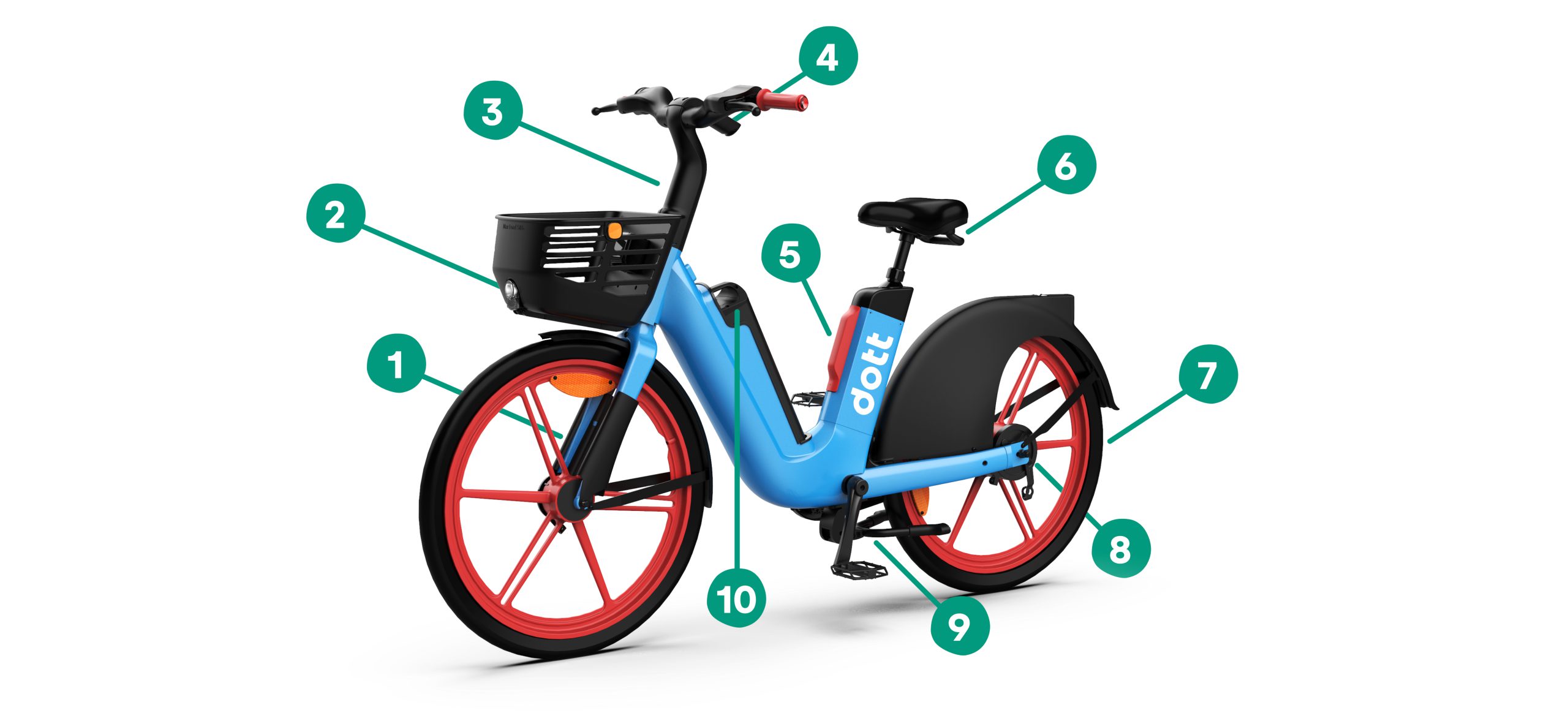 A photograph of the blue Dott e-bike with green arrows pointing to each hardware spec on the bike, with an explanation of each piece below.