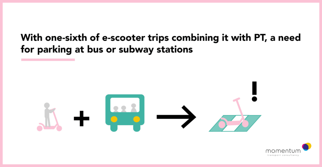 An illustration of a scooter plus a bus equaling an image of a scooter on a zebra crossing to show how dedicated parking spaces for scooters are needed close to bus and train stations.
